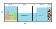 New sump plans.webp