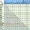 compatibility_chart.webp