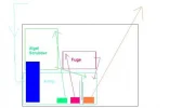 new stand sump fuge scrubber layout.webp