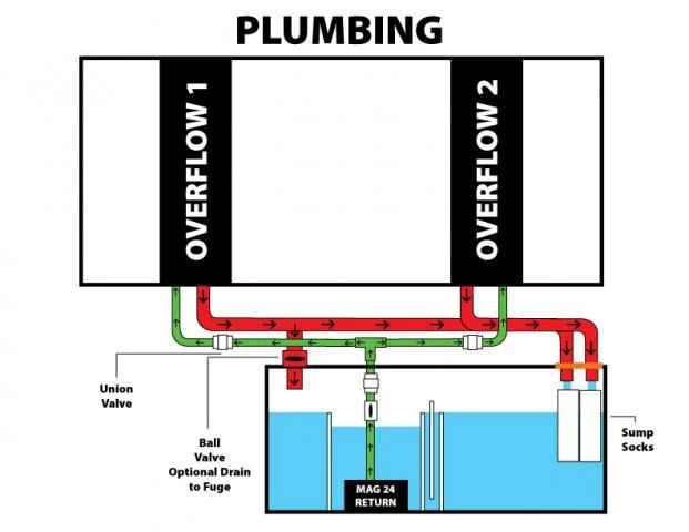 Sump-Diagram-1.jpg