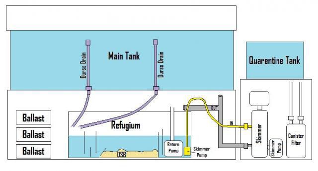 tank diagram.jpg