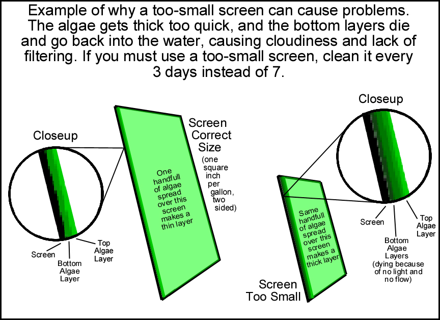 SmallScreens.jpg